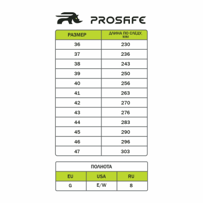 Сапоги (нат.мех) ProSafe КП ПУ/нитрил (арт.763РКВНМ)