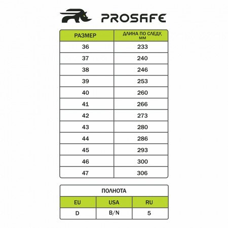 Сапоги (шерст.мех) ProSafe КП ПУ/Нитрил (арт.19РНМ-1)